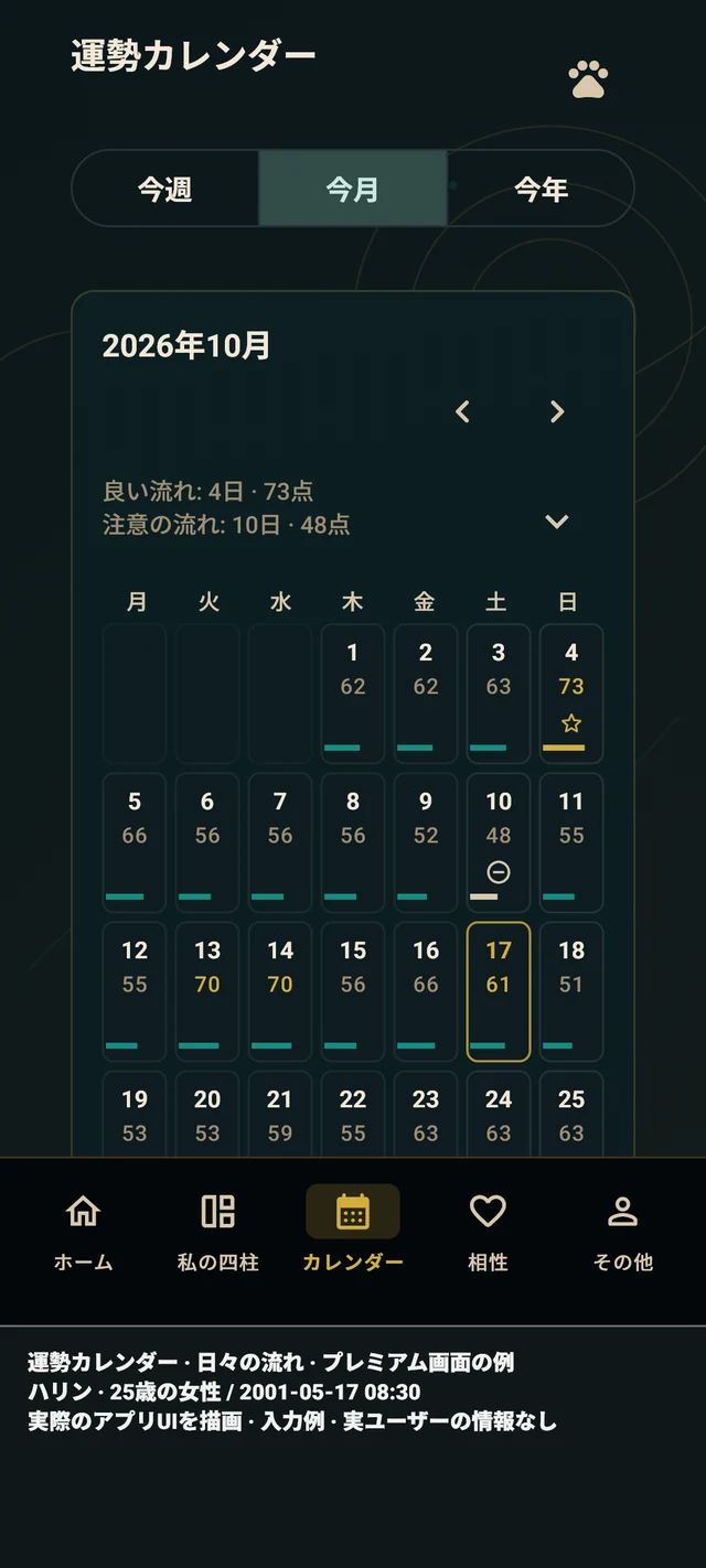 今日の運勢 — 実際のアプリ画面 · サンプルプロフィール