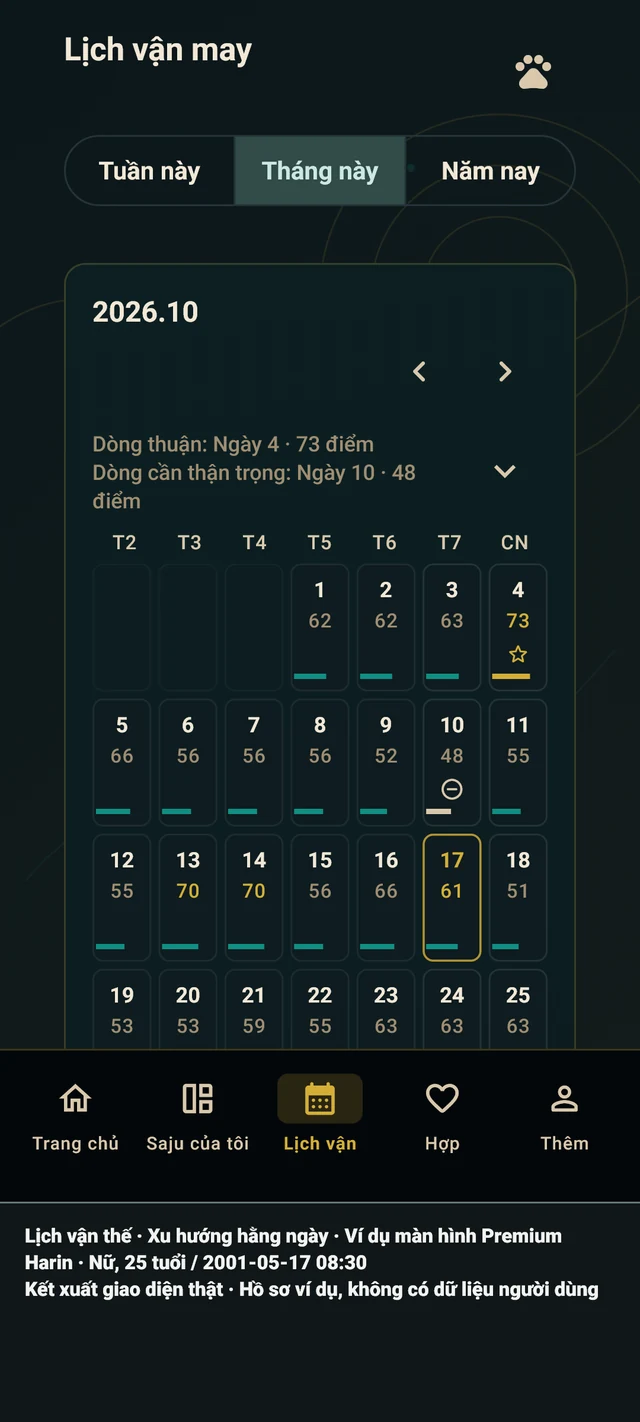 Diễn giải hôm nay — Màn hình ứng dụng thật · Hồ sơ mẫu