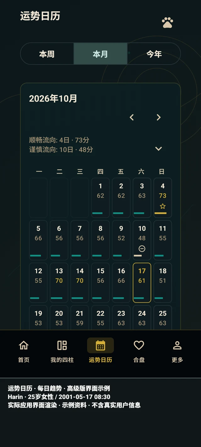 今日运势 — 真实应用画面 · 示例资料
