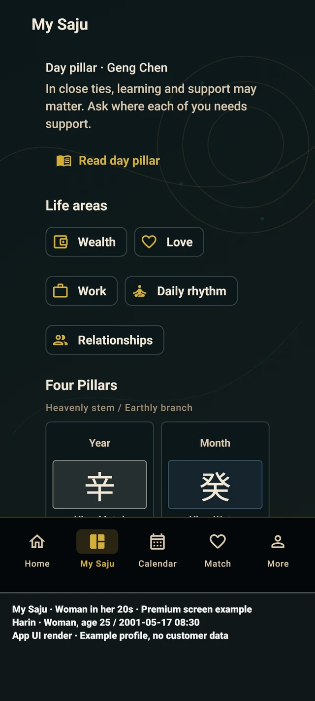 My Saju — Actual app screen · Example profile