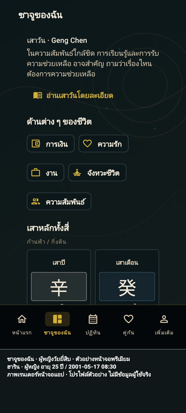 ซาจูของฉัน — หน้าจอแอปจริง · โปรไฟล์ตัวอย่าง