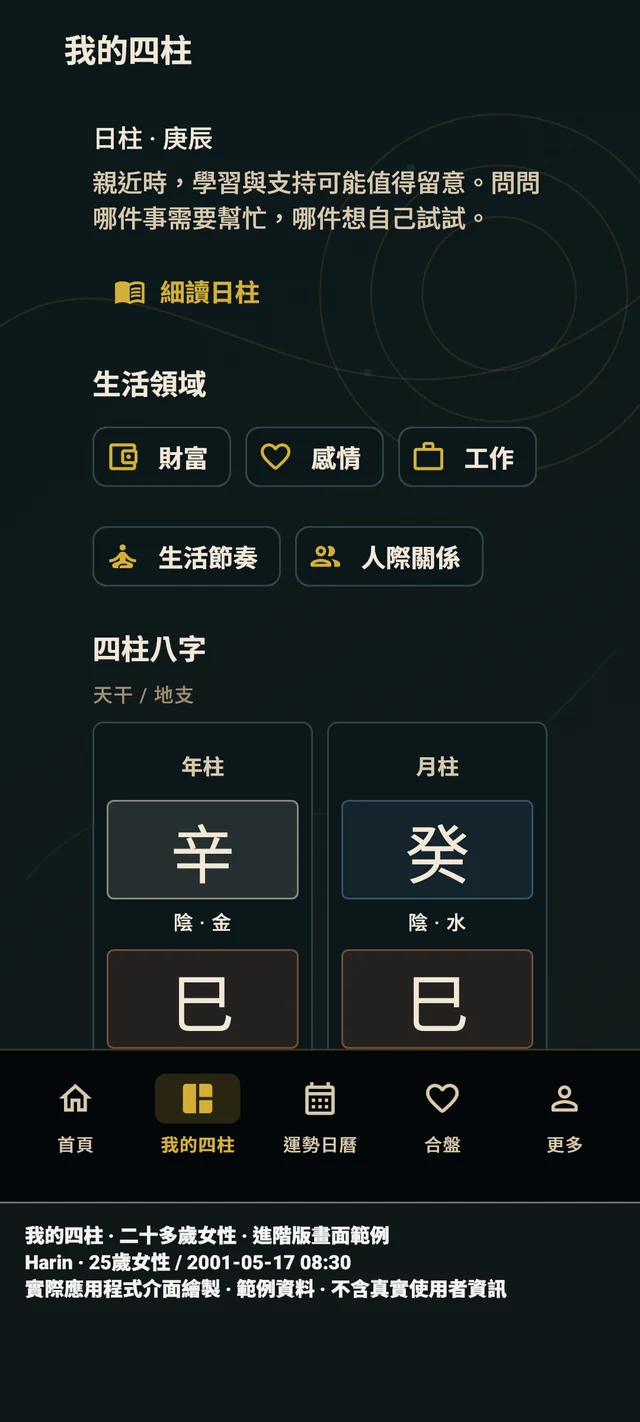 我的四柱 — 真實應用畫面 · 範例資料